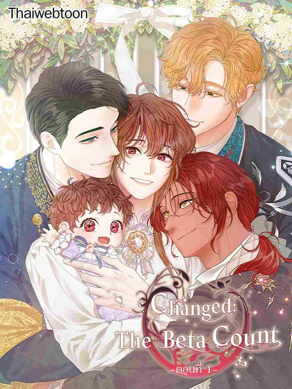 Changed: The Beta Count share (R+)